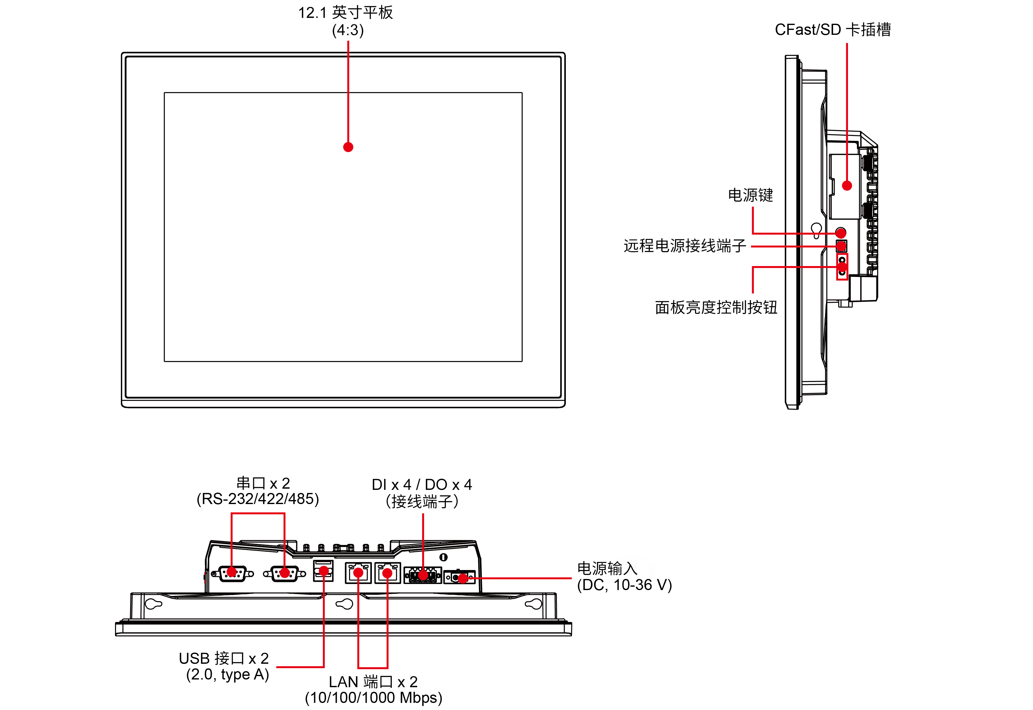 MPC-2120 系列1.png