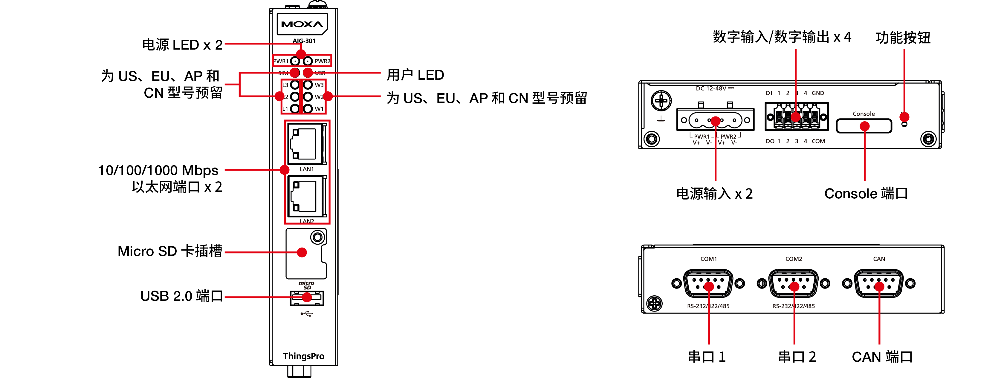 AIG-300 系列1.png