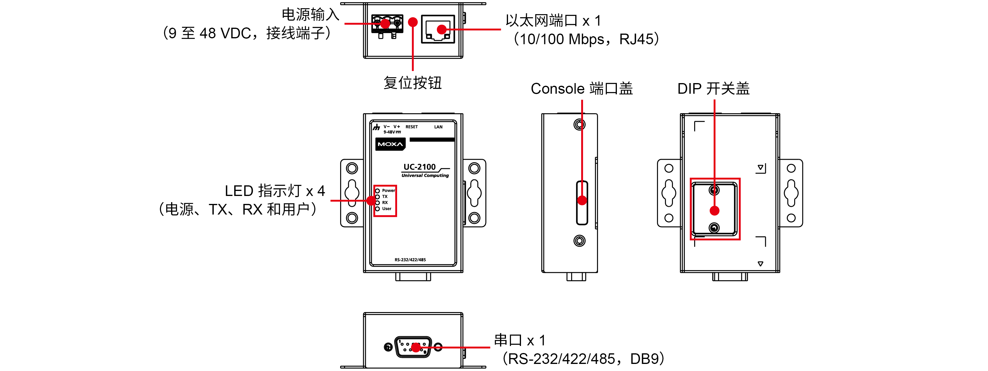 UC-2100 系列1.png