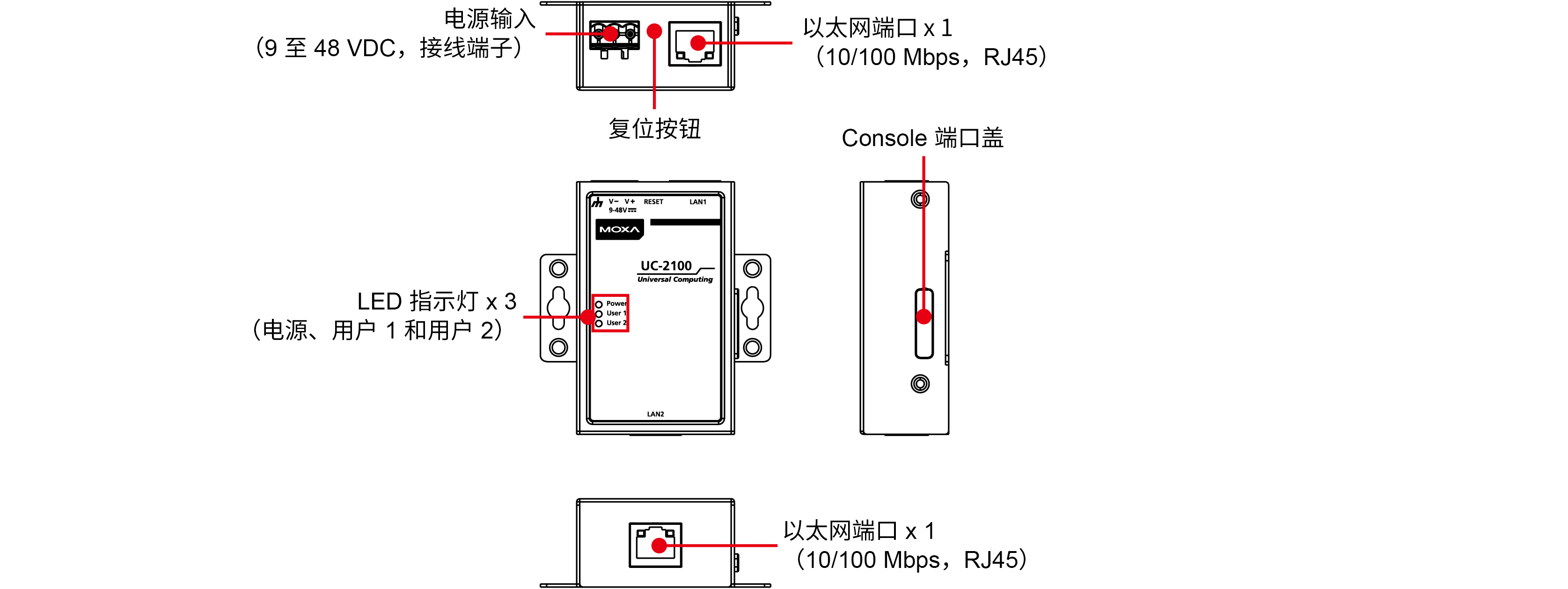 UC-2100 系列2.png