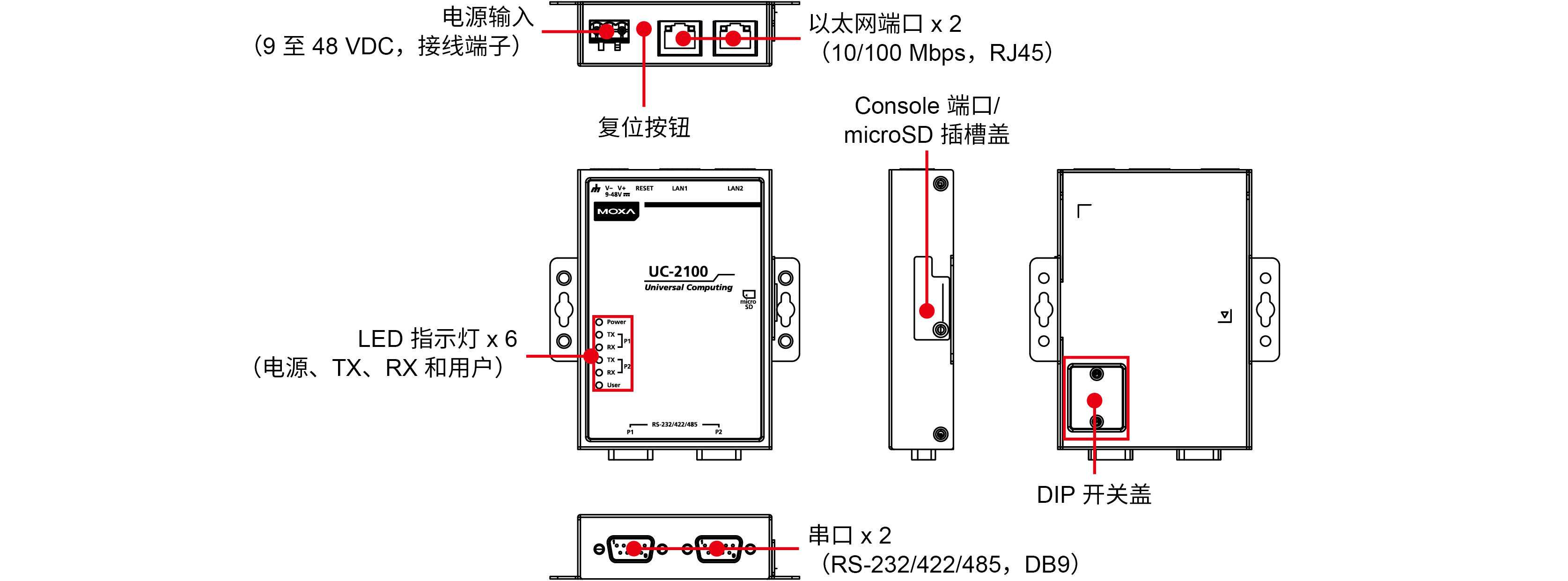 UC-2100 系列4.png