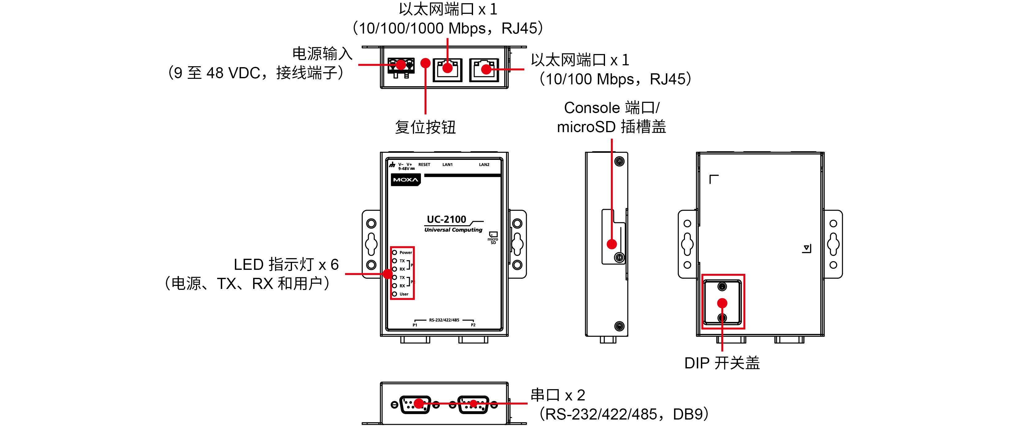 UC-2100 系列5.png