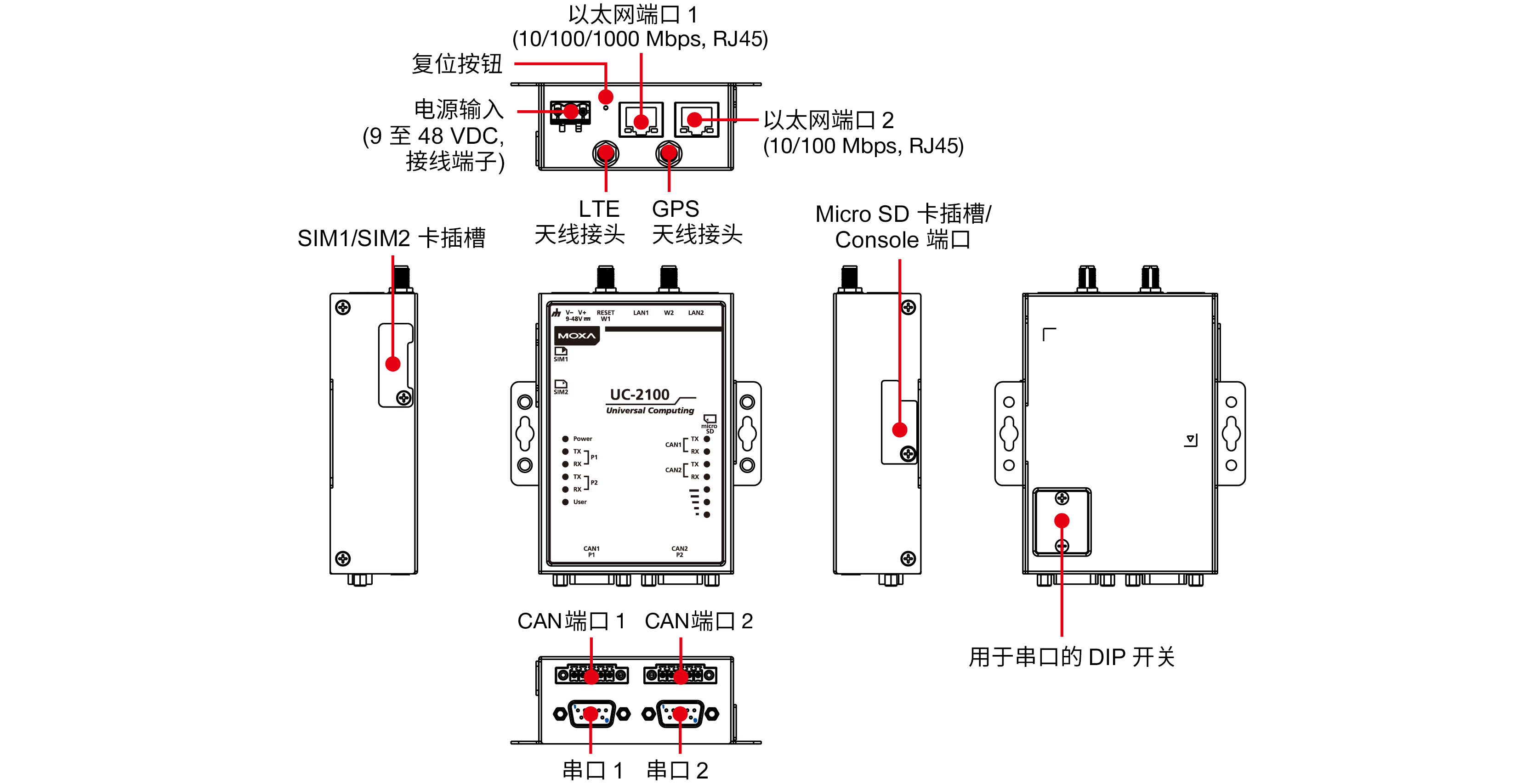 UC-2100-W 系列2.png