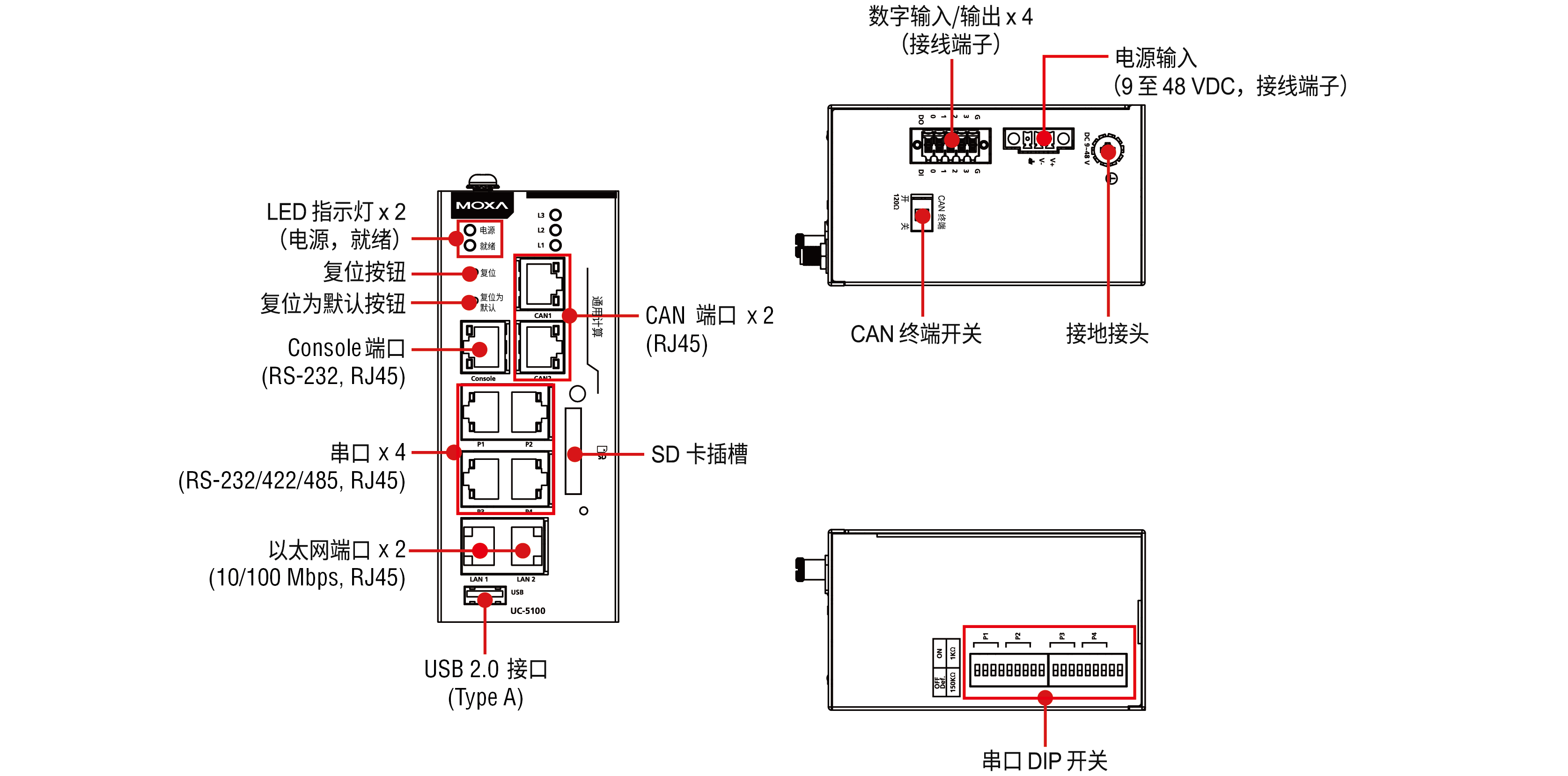 UC-5100 系列3.png