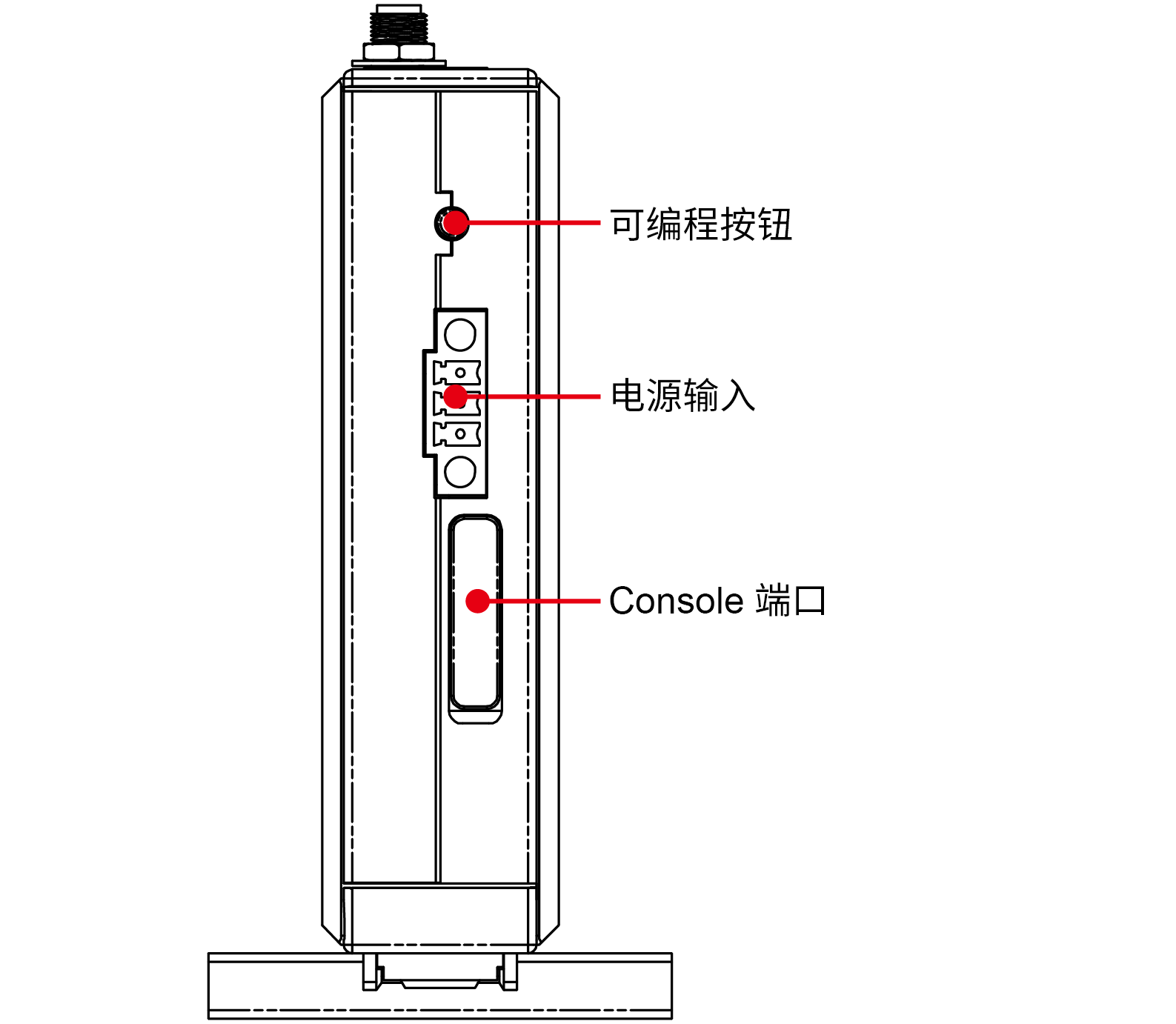 UC-8100 系列2.png