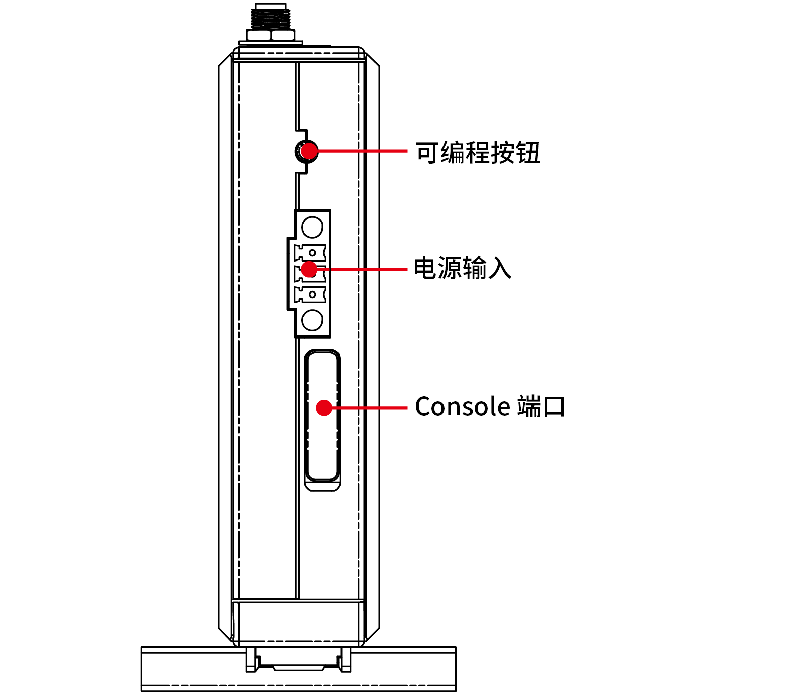 UC-8100 Smart 系列智能网关2.png