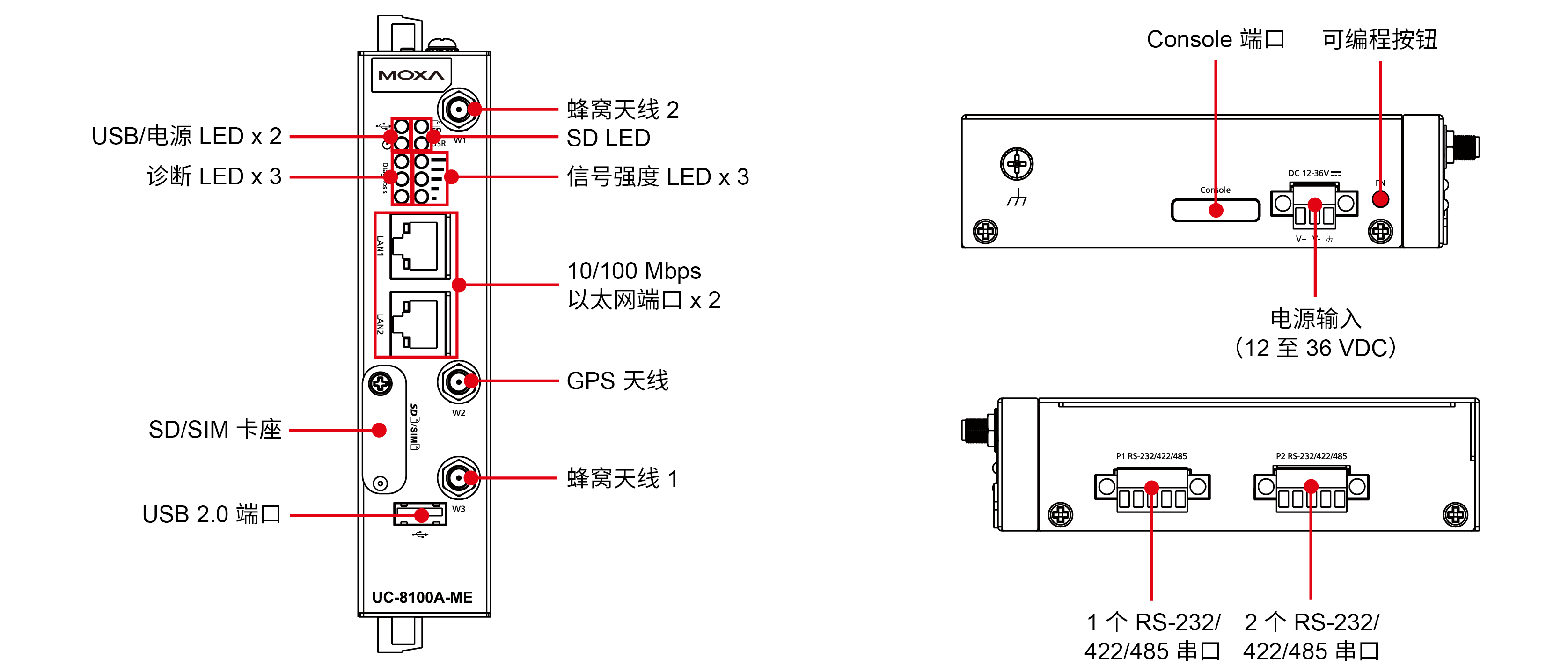 UC-8100A-ME-T 系列1.png