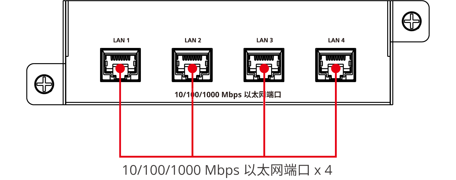 DA-682C 以太网系列扩展模块2.png