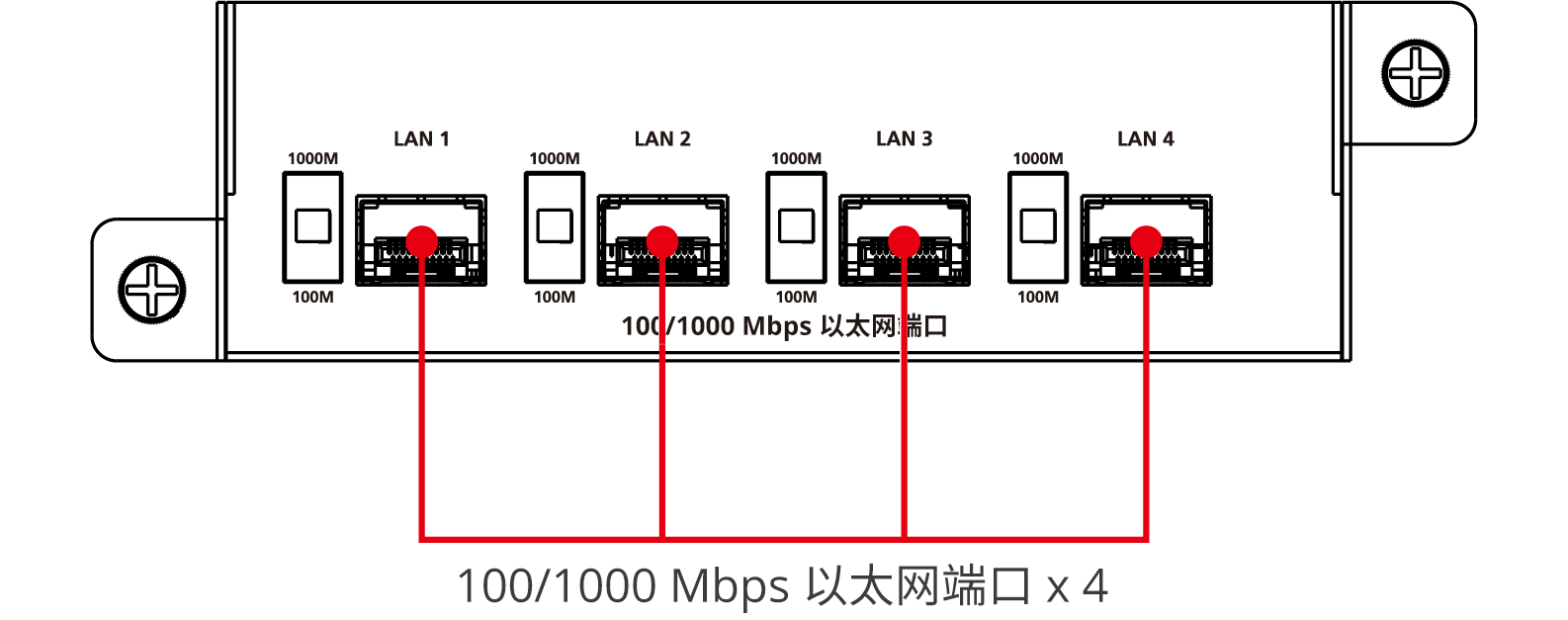 DA-682C 以太网系列扩展模块3.png