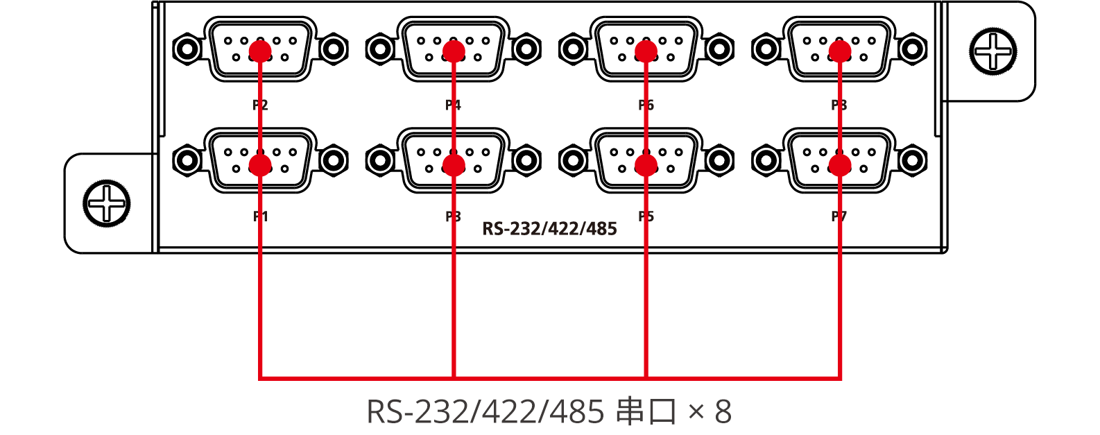 DA-682C-UART 系列扩展模块1.png