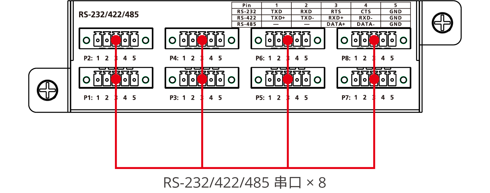 DA-682C-UART 系列扩展模块2.png