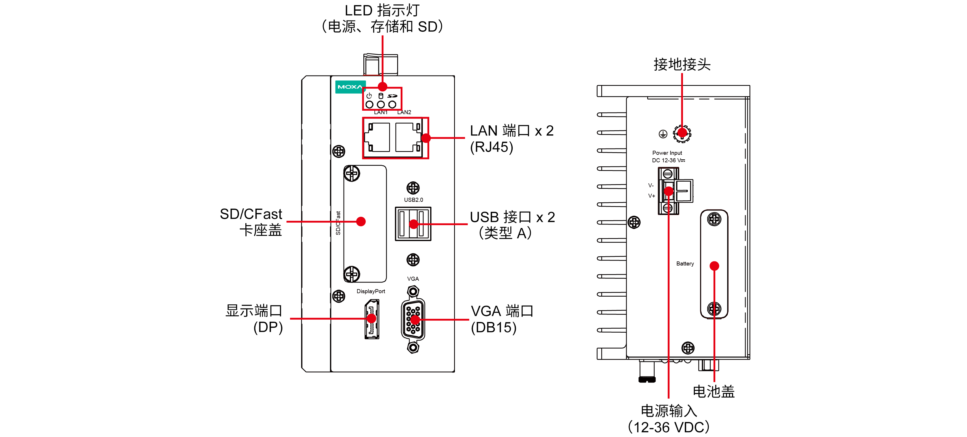 MC-1100 系列1.png