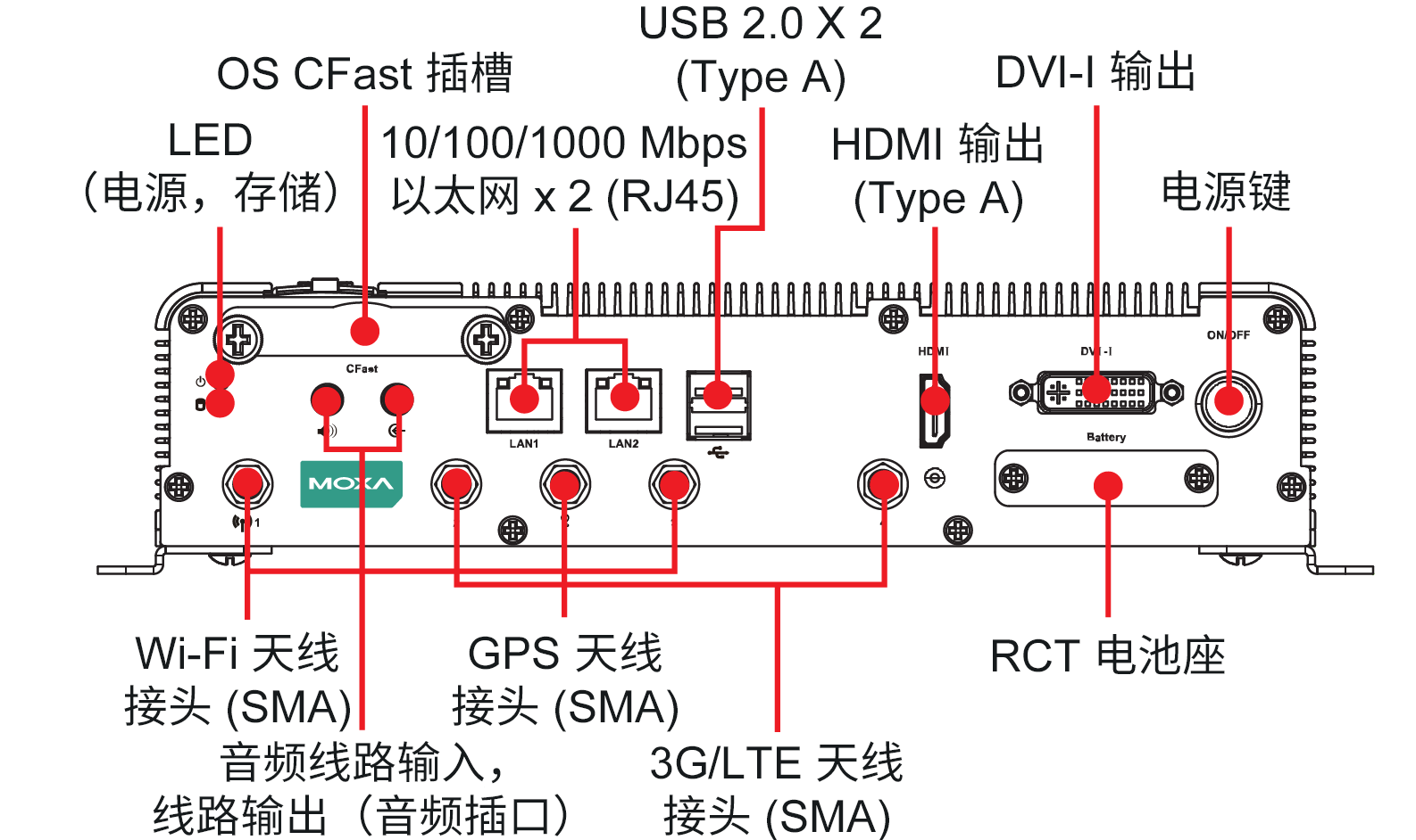 V2403 系列1.png