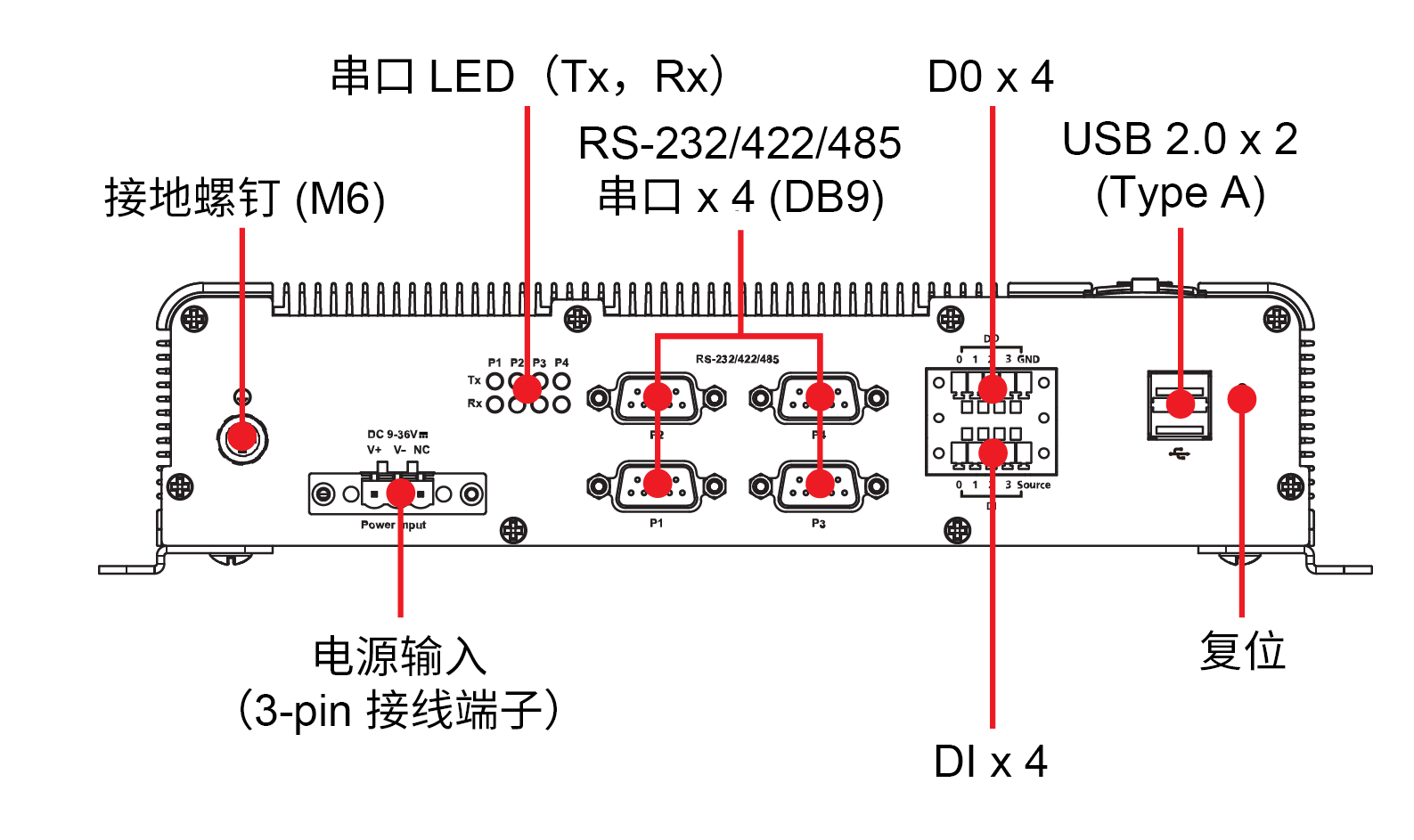 V2403 系列2.png