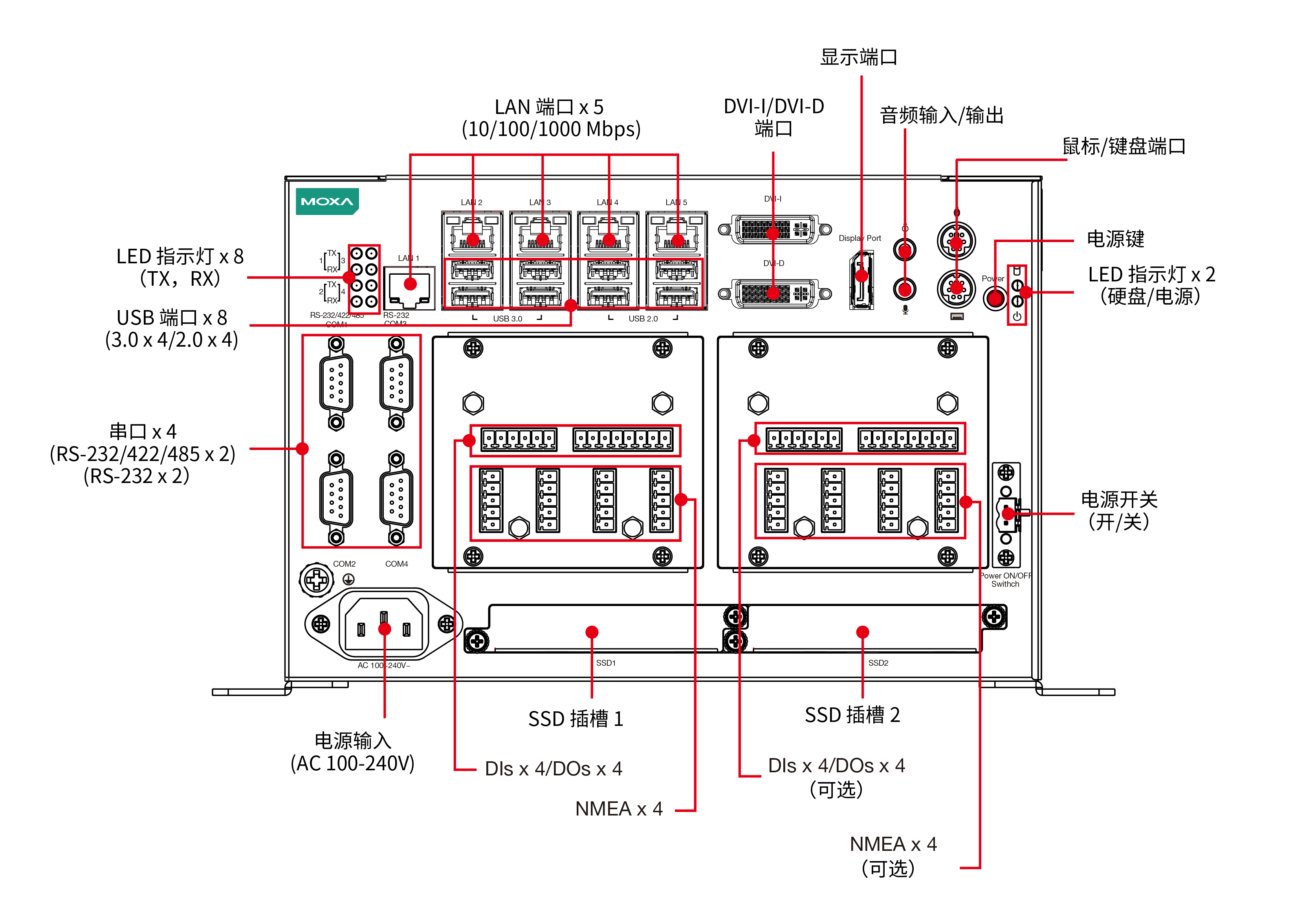 MC-7400 系列3.png