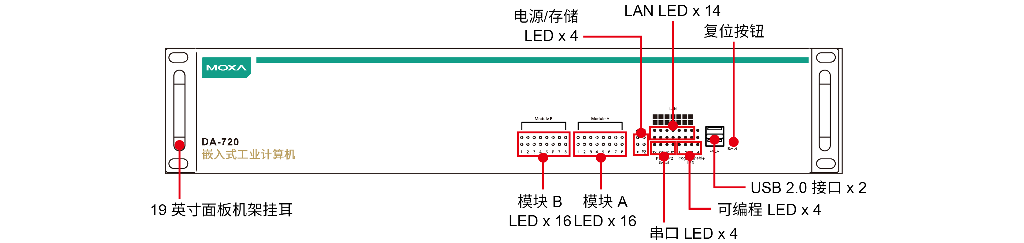 DA-720 系列1.png