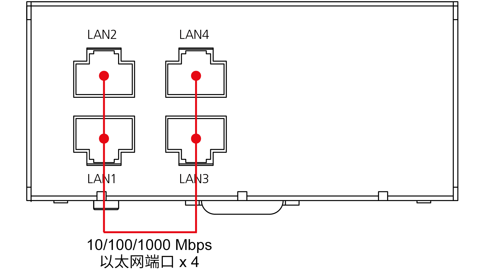 DA-720 以太网系列扩展模块1.png