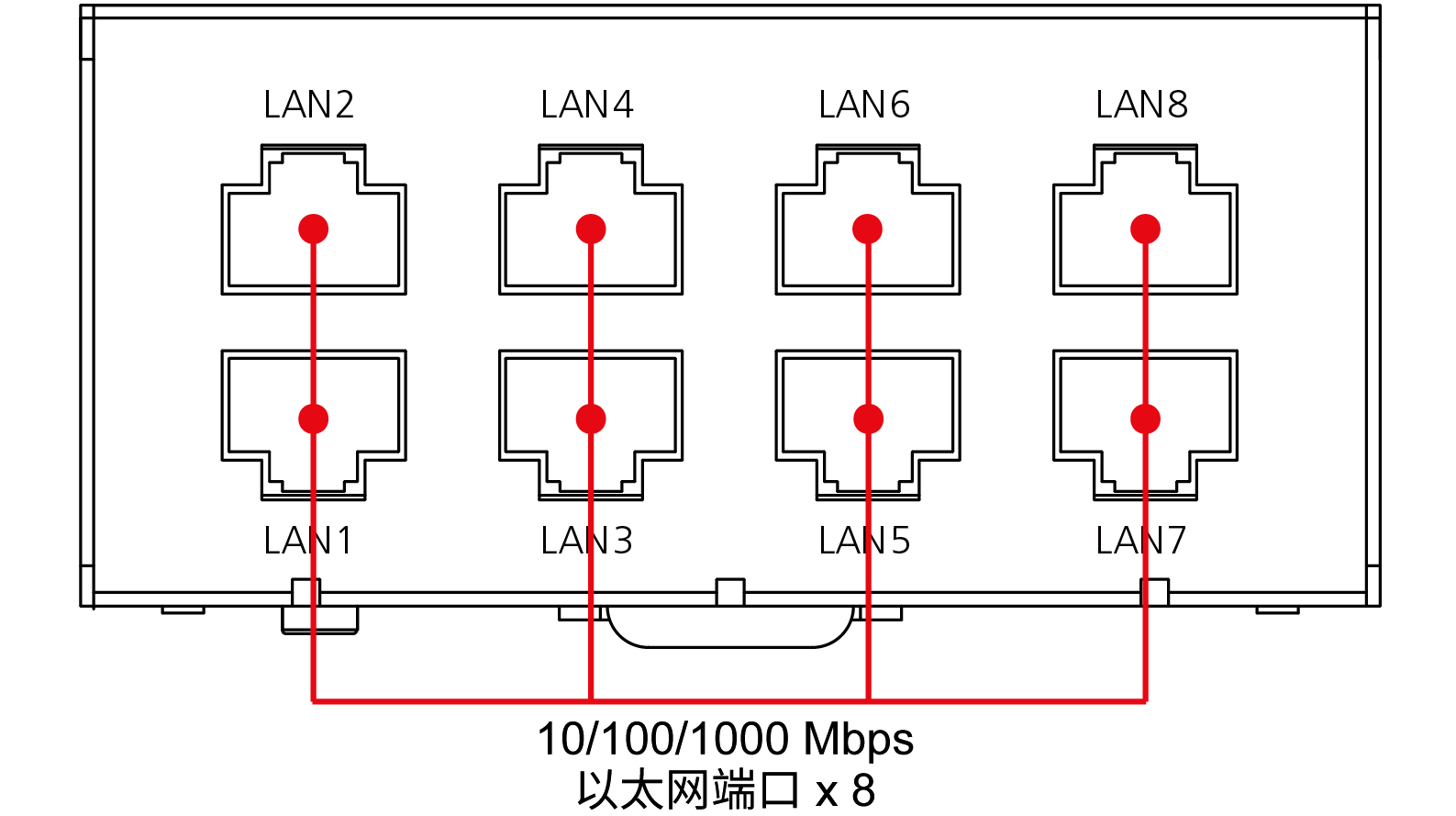 DA-720 以太网系列扩展模块3.png